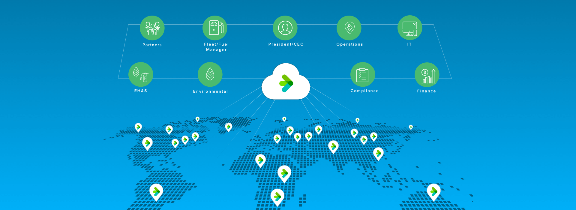 Global cloud document management by internal and external team