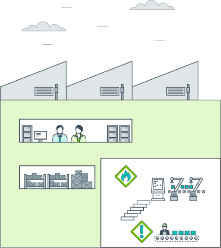 Store and track documents for operating facilities