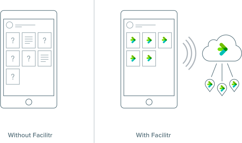 Facilitr Mobile App, photo management, and upload